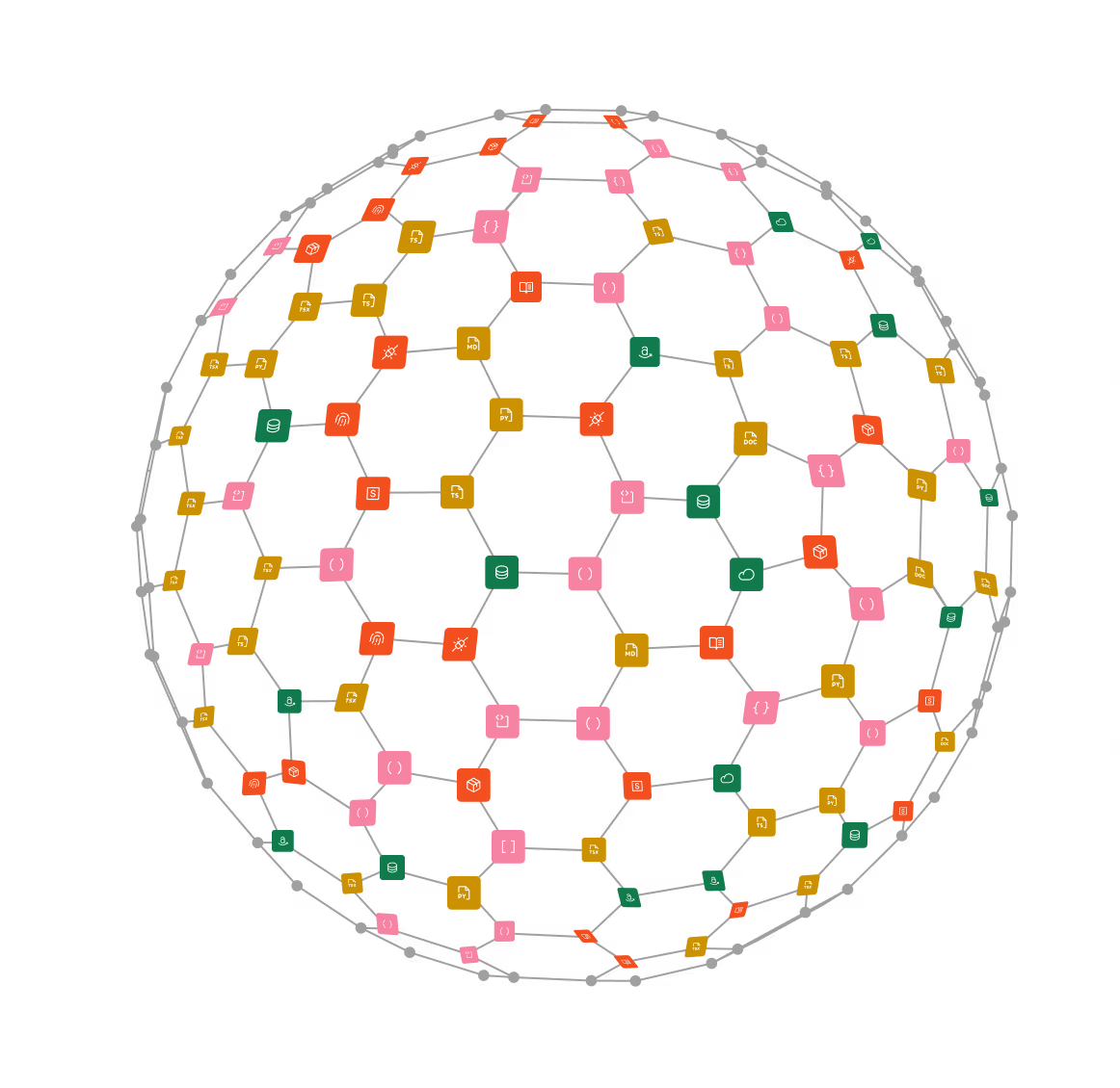 Documentation in a graph database
